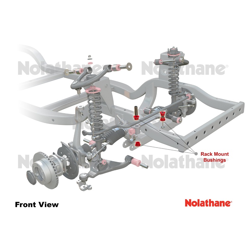 Nolathane Front Steering - Rack And Pinion Mount Bushing Kit  (REV190.0094)
